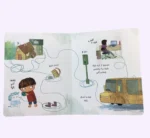 ⁦اليوم الأول في الروضة⁩ - الصورة ⁦7⁩