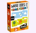 بازل من أين يأتي؟ من HEADU